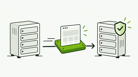 Una pagina viene trasferita tra due server verso una destinazione protetta.
